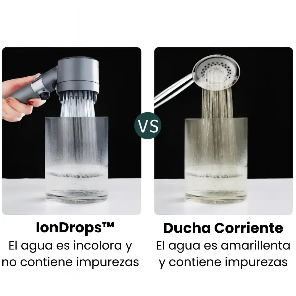 IONDROPS™ - PURIFICÁ TU DUCHA Y CUIDÁ TU PIEL
